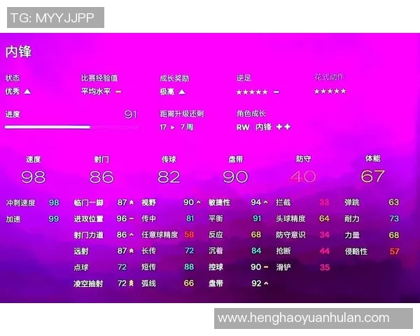 梅西盘带技巧解析与当代顶尖足球球员的技术对比分析 梅西盘带技巧解析与当代顶尖足球球员的技术对比分析