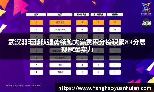 武汉羽毛球队强势领跑大满贯积分榜积累83分展现冠军实力