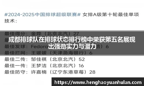 成都排球队在排球状态排行榜中荣获第五名展现出强劲实力与潜力